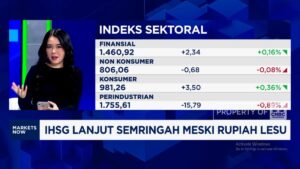 Video: IHSG Pertahankan Level 8.400, Saham Mana Yang Jadi Incaran?